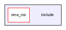 /home/docs/checkouts/readthedocs.org/user_builds/orca-ros/checkouts/latest/include