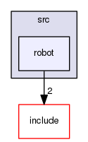 /home/docs/checkouts/readthedocs.org/user_builds/orca-ros/checkouts/latest/src/robot