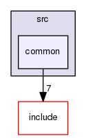 /home/docs/checkouts/readthedocs.org/user_builds/orca-ros/checkouts/latest/src/common
